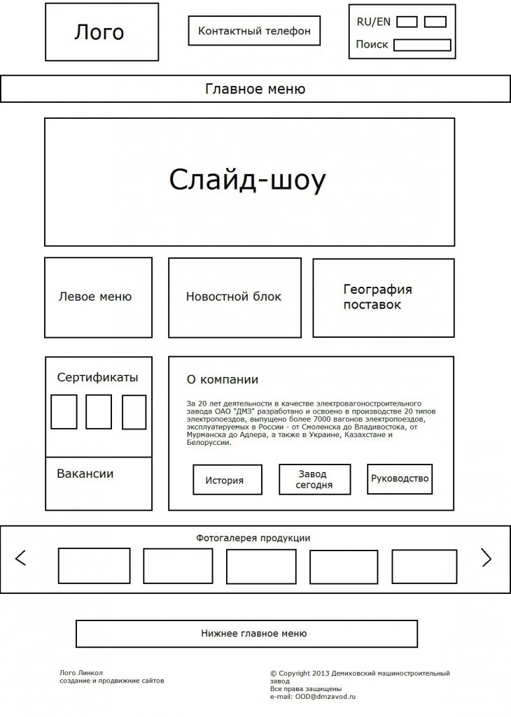 Макет главной страницы